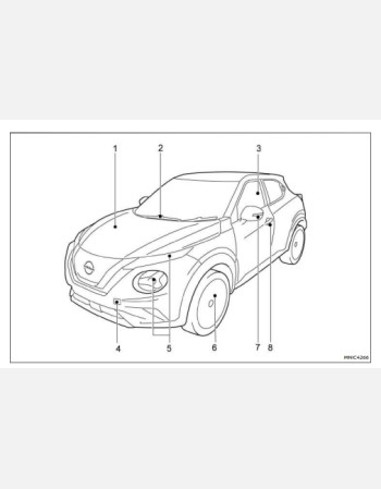 nissan juke hybrid 2022-2023 owners manual rhd and lhd